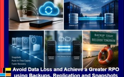 How to Avoid Data Loss and Achieve a Better RPO Using Backups Replication Snapshots PIT Copies and File Synchronisation